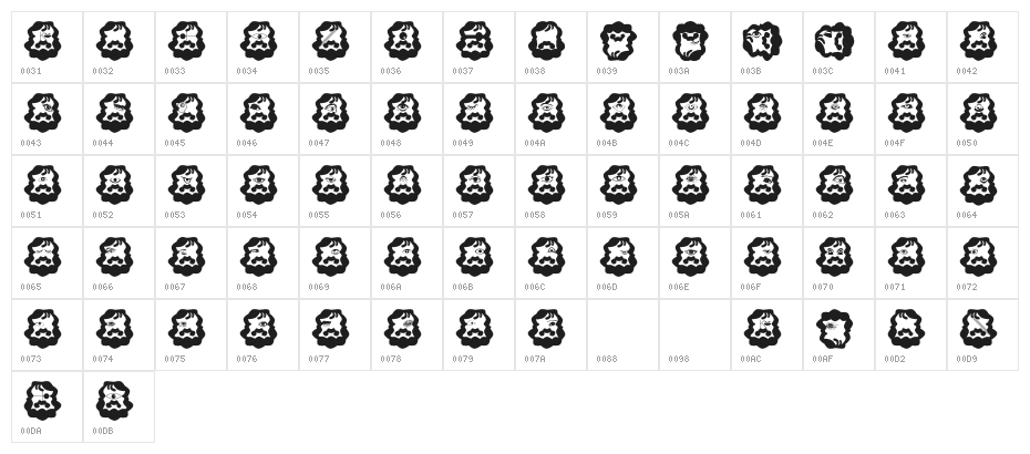 Cyclop Character Map