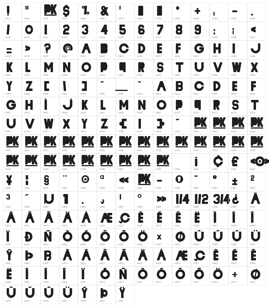 Cyclope Character Map