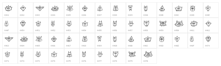 Cyclopia Regular Character Map