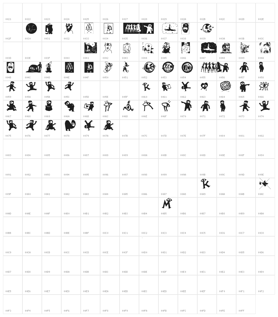 Cyclopish Character Map
