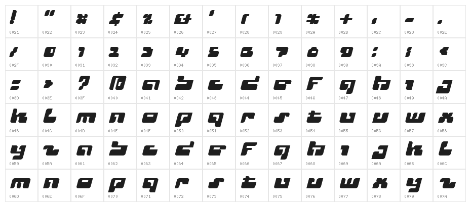 Cyclops Character Map