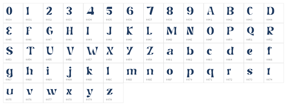 Cydnel Regular Character Map