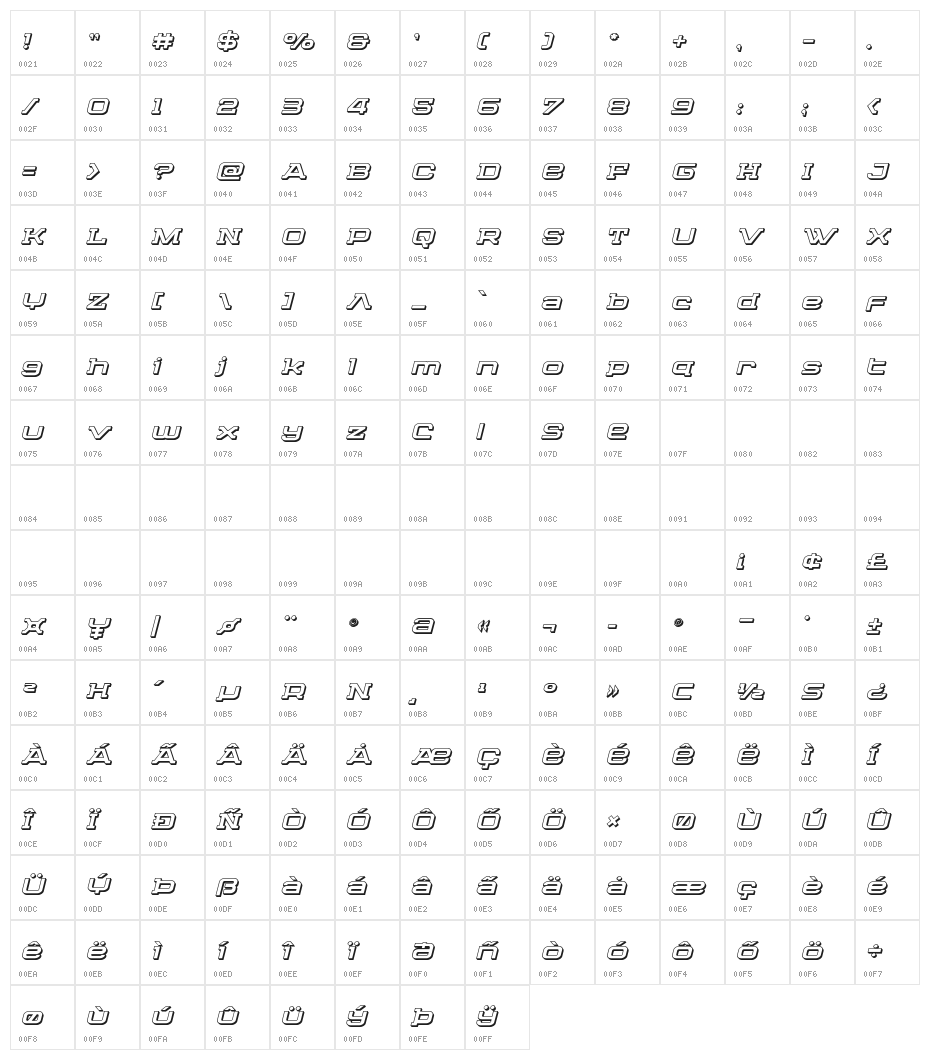 Cydonia Century 3D Italic Character Map