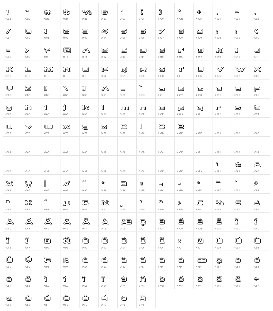 Cydonia Century 3D Character Map