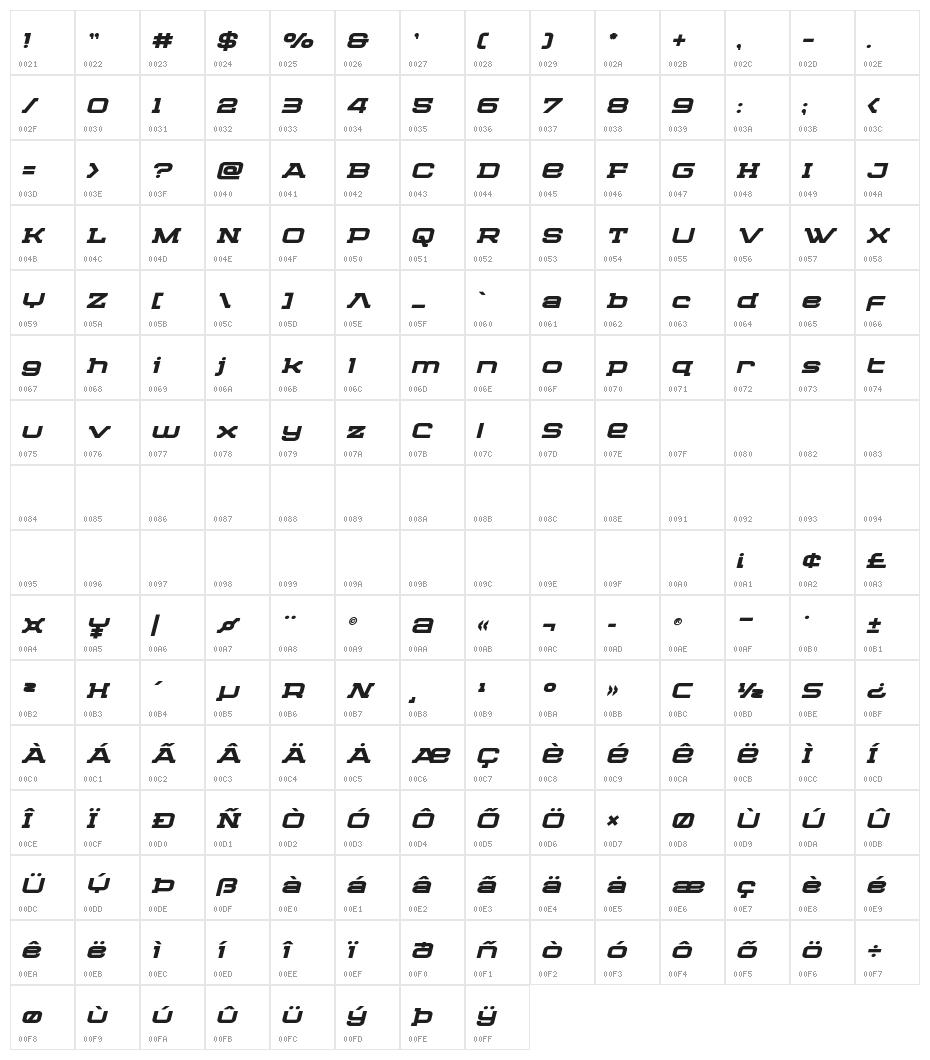 Cydonia Century Bold Italic Character Map