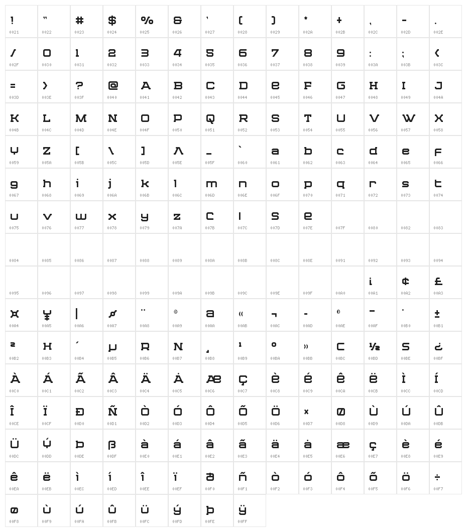 Cydonia Century Condensed Character Map