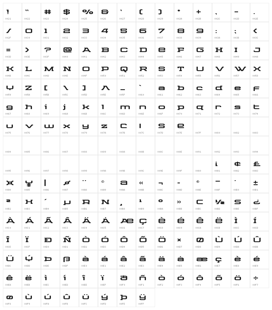 Cydonia Century Expanded Character Map