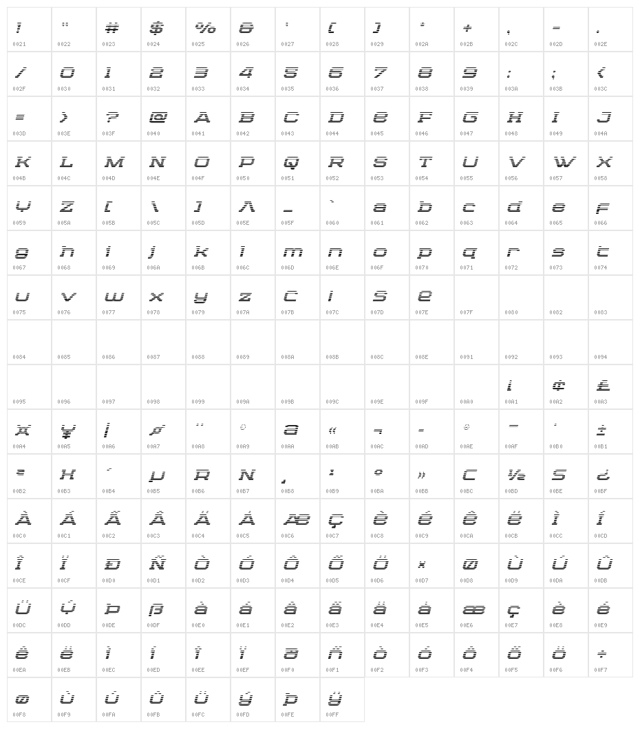 Cydonia Century Gradient Italic Character Map