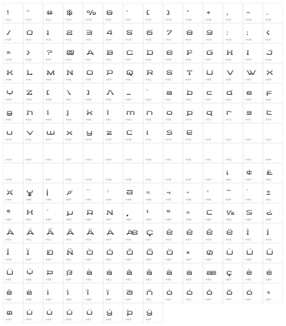 Cydonia Century Gradient Character Map