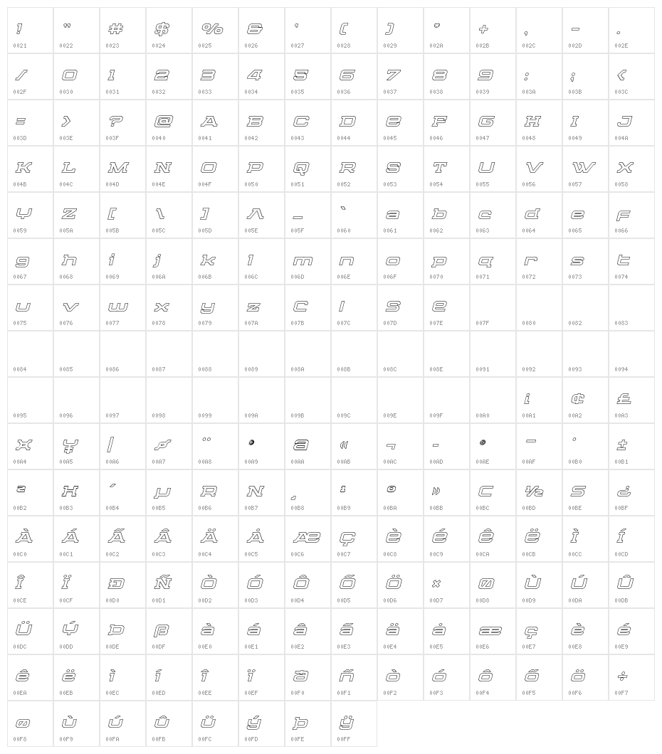 Cydonia Century Outline Italic Character Map