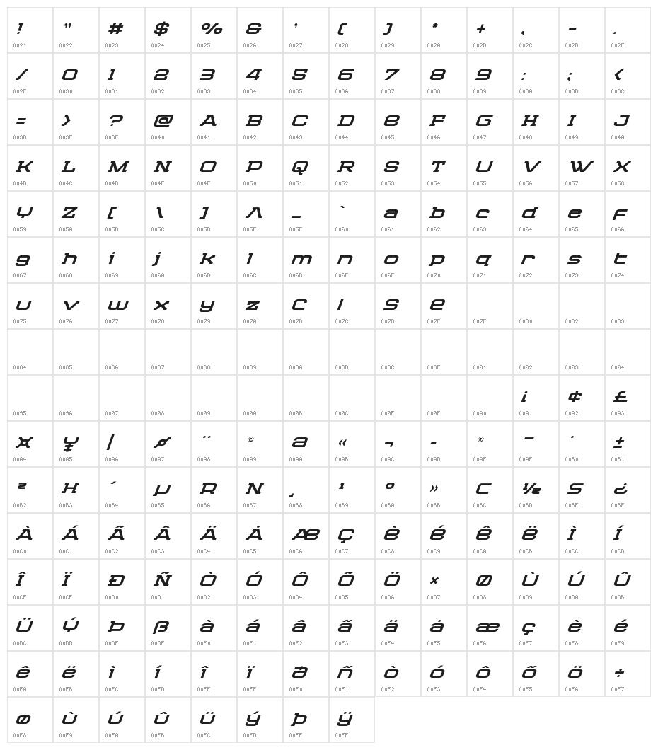 Cydonia Century Super-Italic Character Map