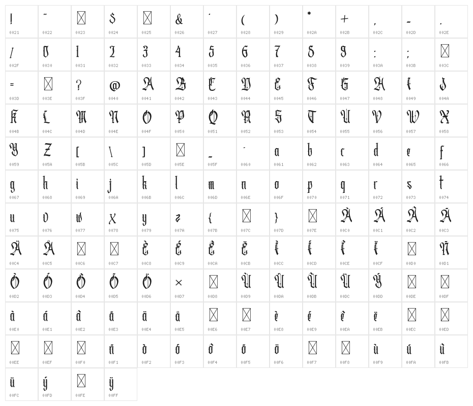 Cydonia Regular Character Map