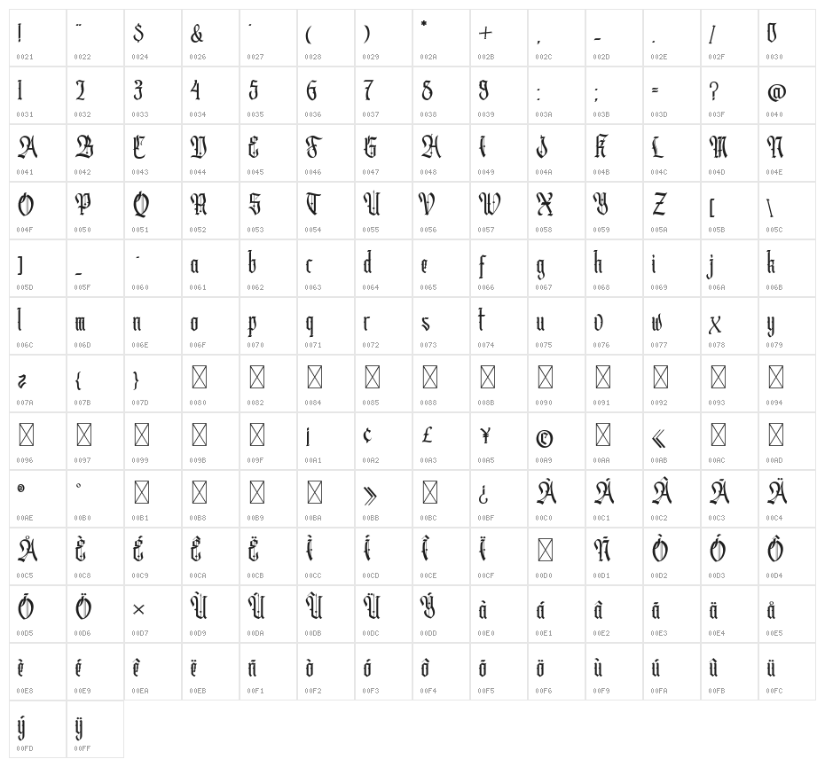Cydonia Regular Character Map