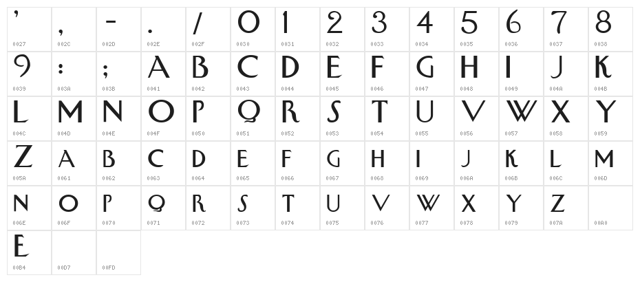 Cygnet Regular Character Map