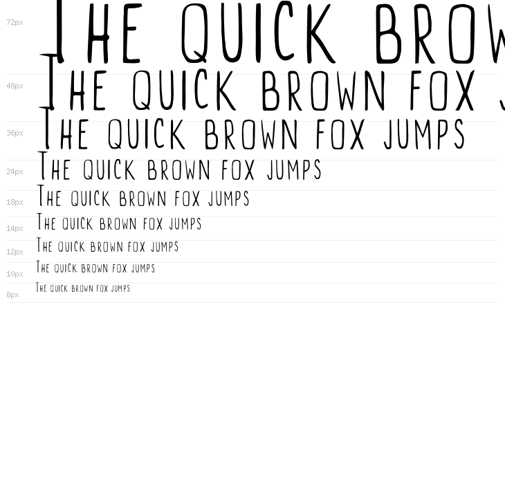 CygnusHand Square-Caps Waterfall