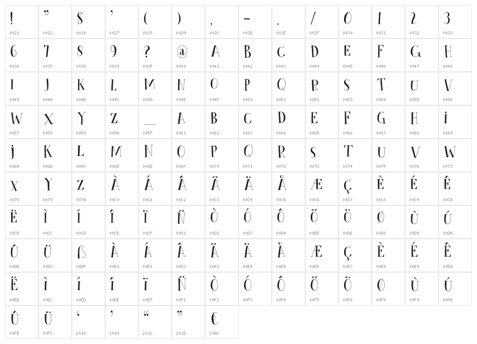 Cykelsmed DEMO Regular Character Map