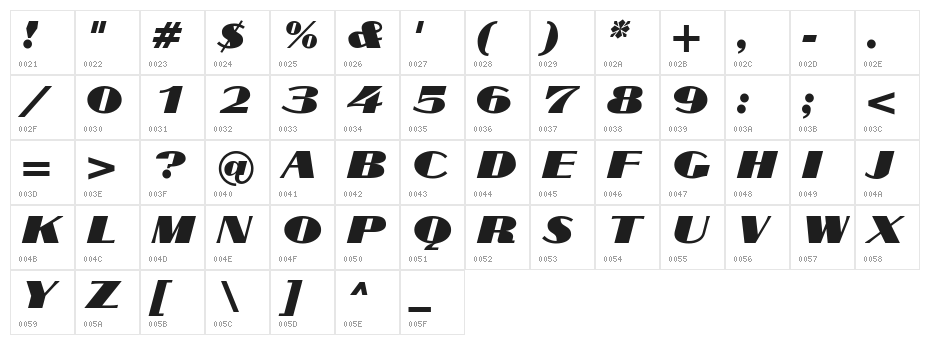 Cyklop-Italic Character Map