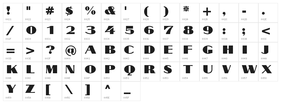 Cyklop-Regular Character Map