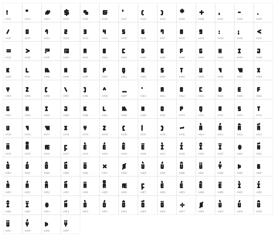 Cylinder Black Character Map