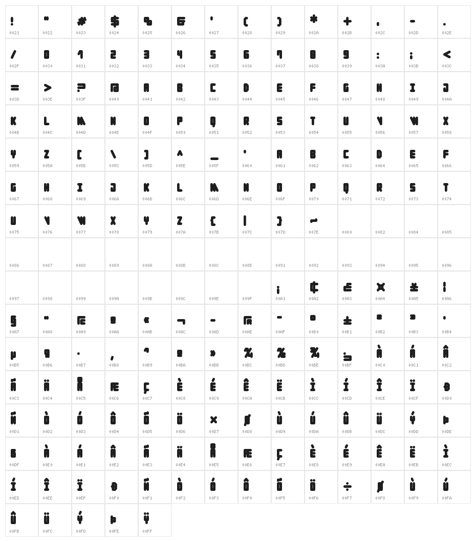 Cylinder Black Character Map