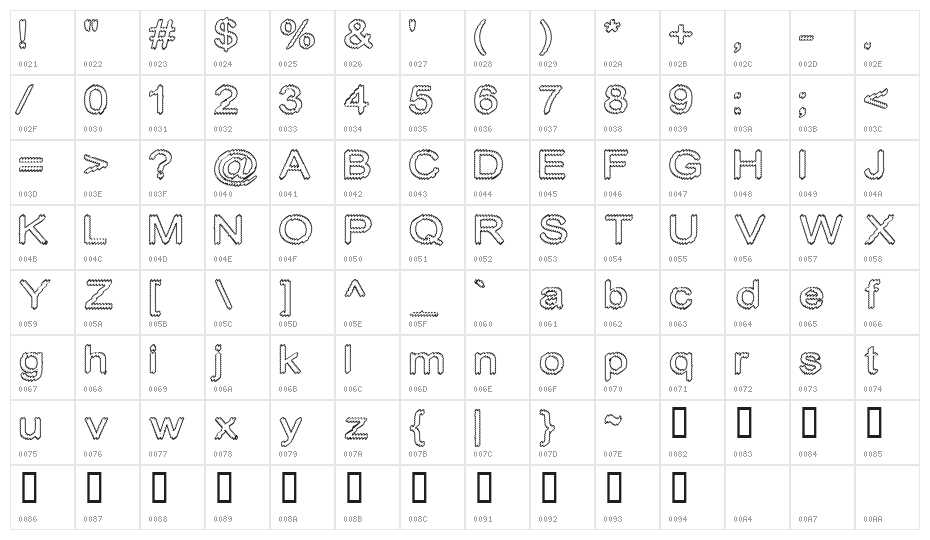 Cylonic Empty Character Map