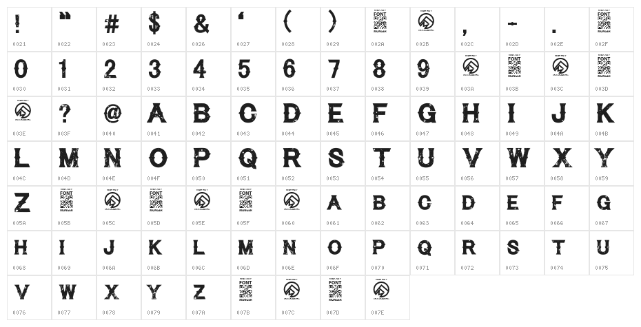 Cynical Hills Regular Character Map