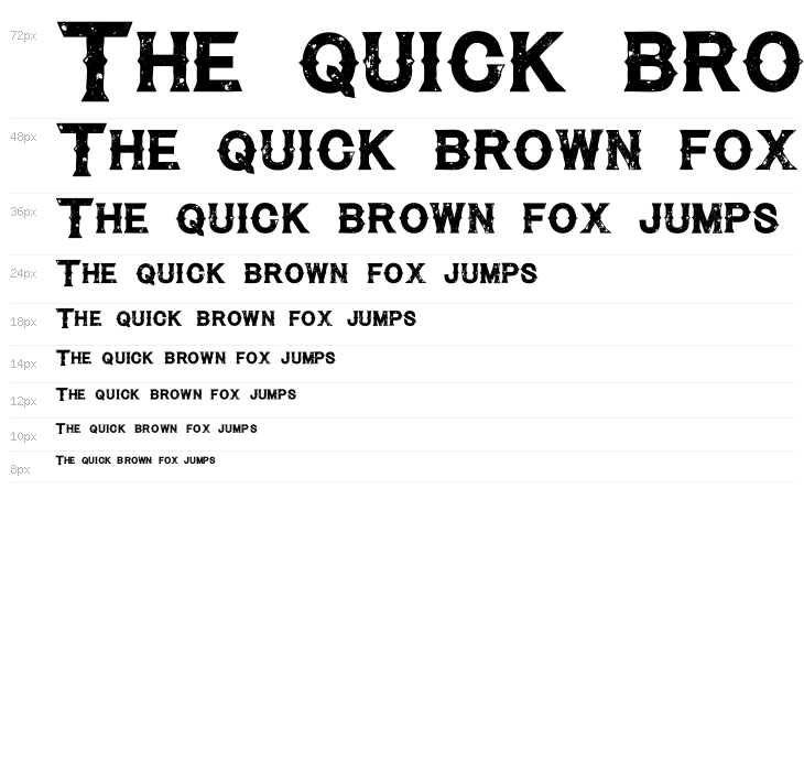 Cynical Hills Waterfall