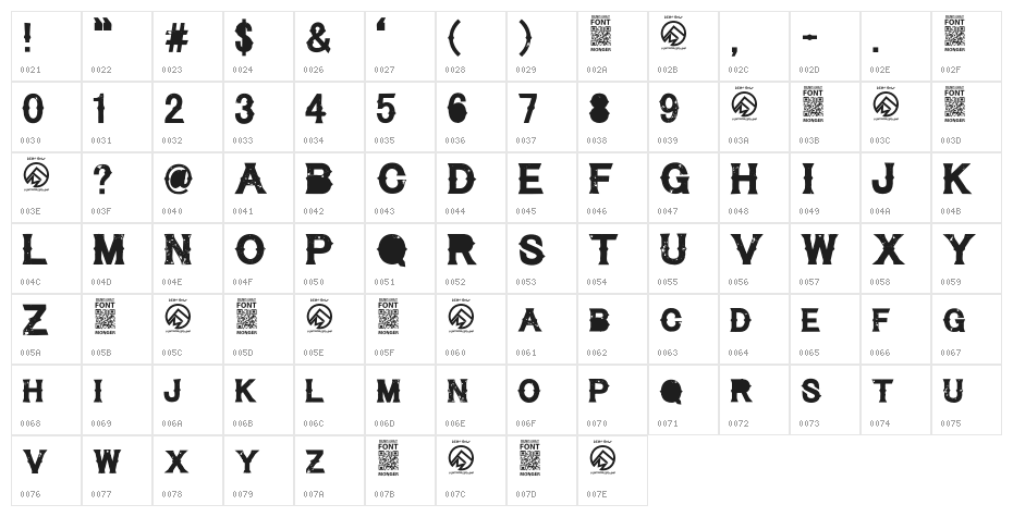 CynicalHills Character Map