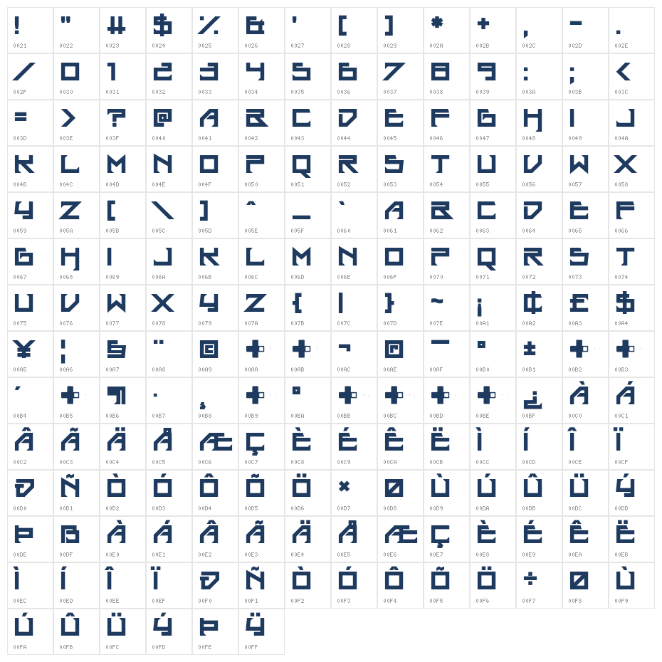 Cynosure Straight Character Map