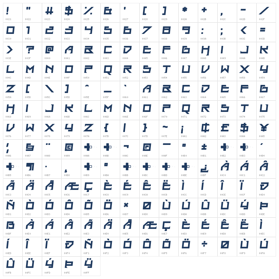 Cynosure Character Map