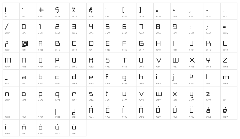 Cynthe Regular Character Map