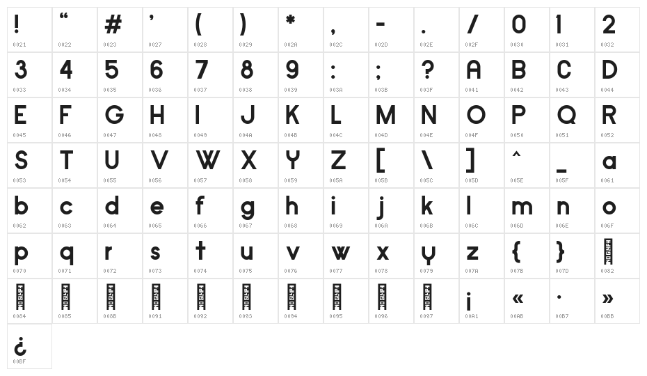 Cypher Bold Character Map