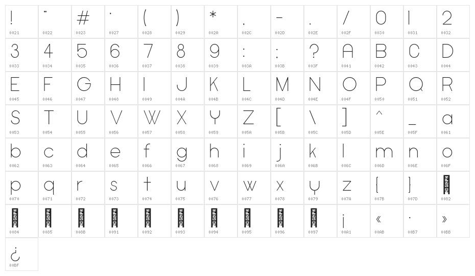 Cypher Light Character Map