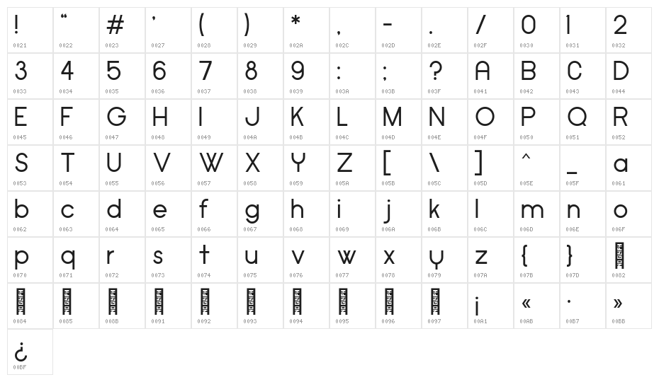 Cypher Semibold Character Map