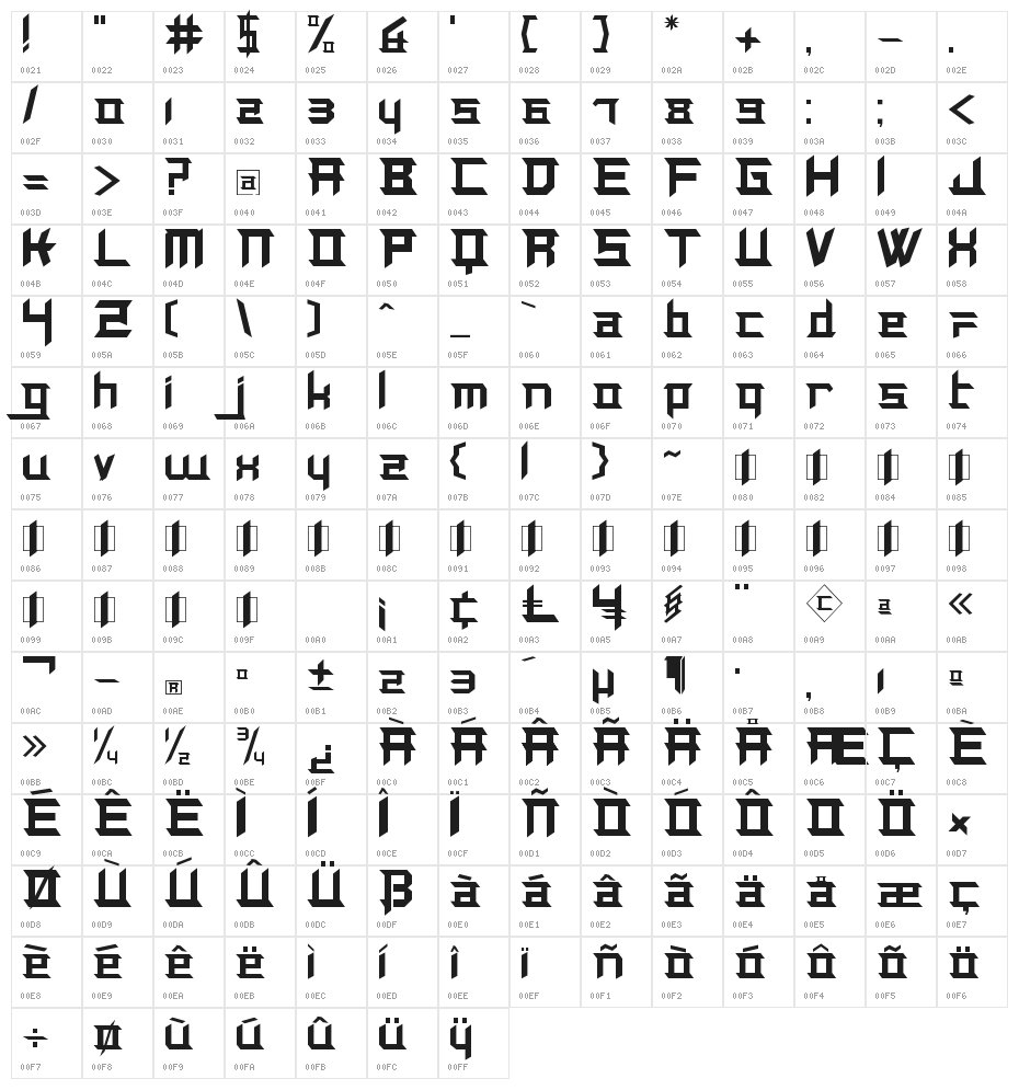 Cypress Hell Character Map