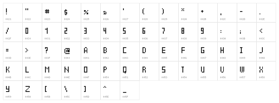 CyrBit Character Map