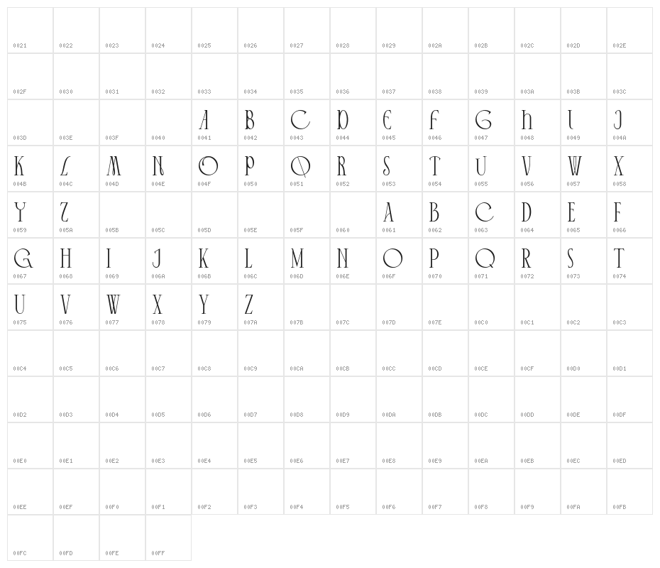 Cyrano DEMO Character Map