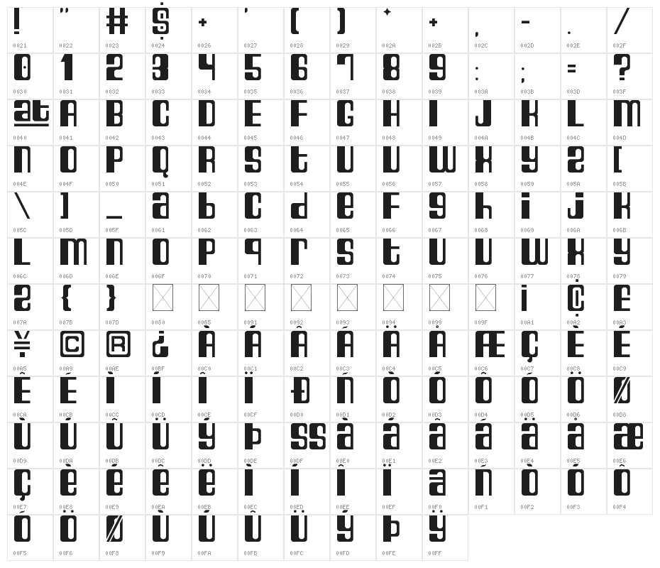 Cyrano Regular Character Map