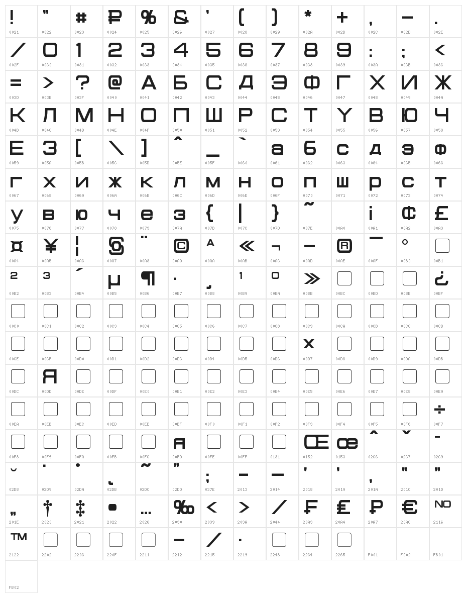 Cyrillian Bold Character Map