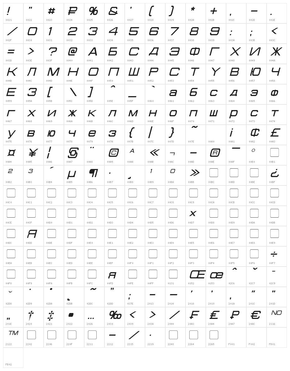 Cyrillian Italic Character Map