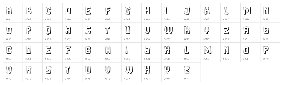 Cyrillic Attitude Regular Character Map