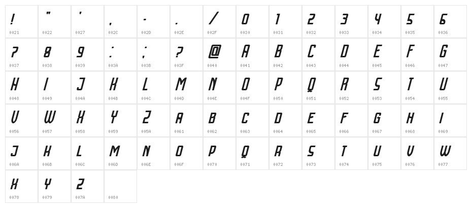 Cyrillic Attitudes Condensed Italic Character Map