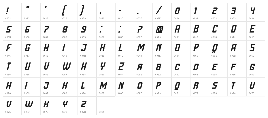 Cyrillic Attitudes Italic Character Map