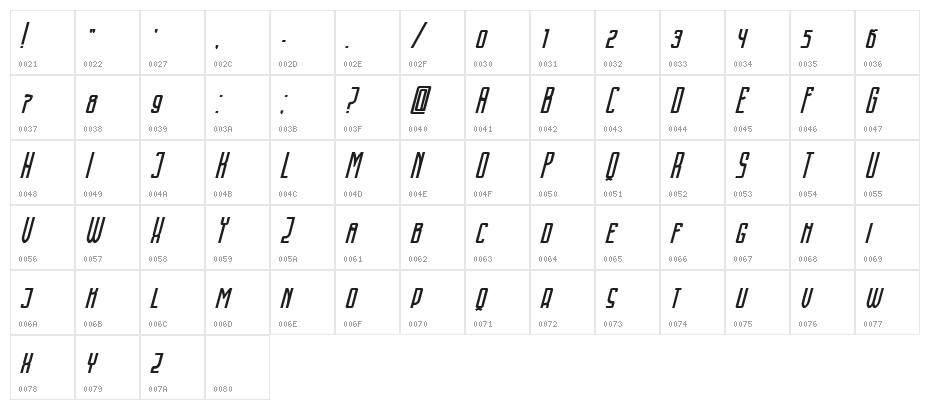 Cyrillic Attitudes U Condensed IT Character Map