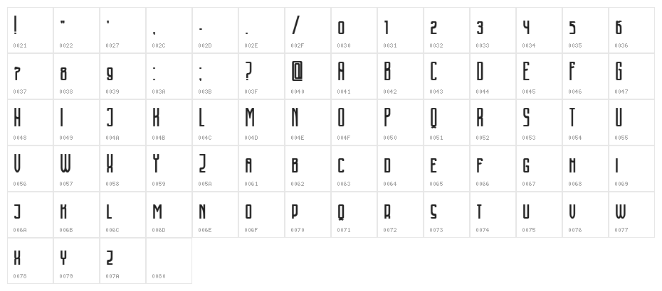 Cyrillic Attitudes U Condensed Character Map