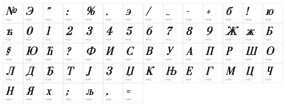 Cyrillic-Bold-Italic Character Map