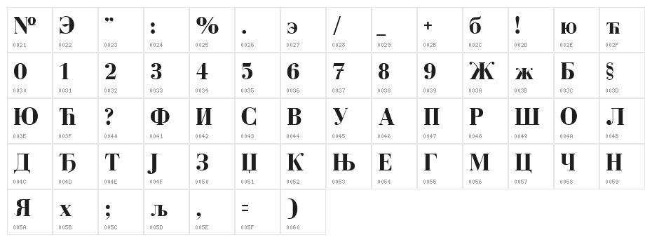 Cyrillic-Bold Character Map