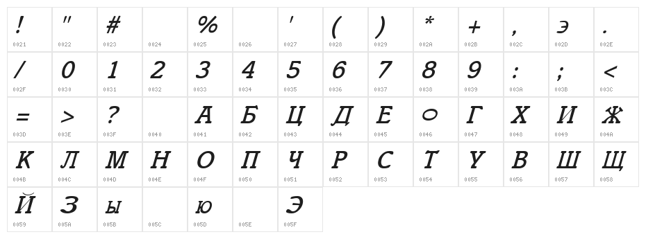 Cyrillic Italic Character Map