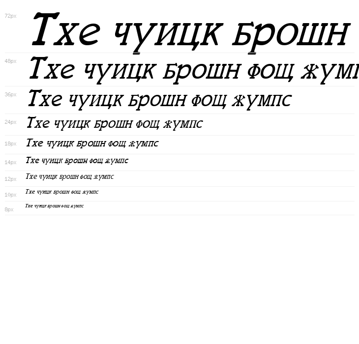 Cyrillic Italic Waterfall