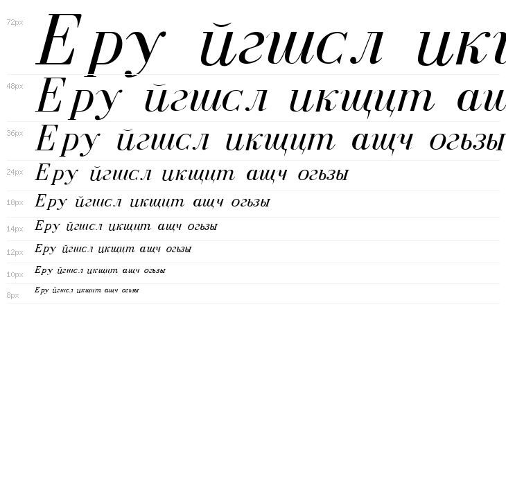Cyrillic Normal-Italic Waterfall